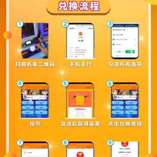 電玩大師管理系統(tǒng) 打造商場(chǎng)積分兌換與禮品運(yùn)營(yíng)新生態(tài)